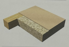moisture resistant particle board